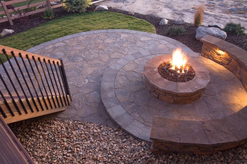 Fire Pit Landscaping